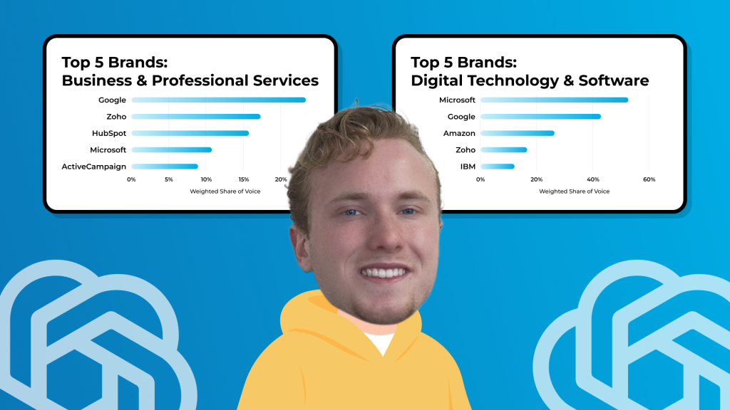Top brands with AI visibility